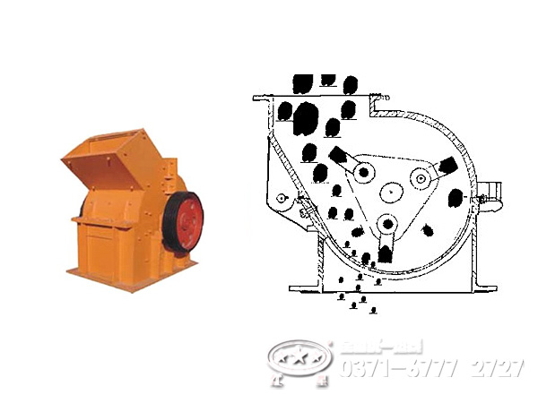 立轴锤式制砂机对河卵石打砂原理