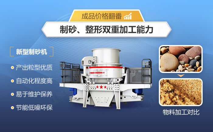 新型制砂机为您提升收益