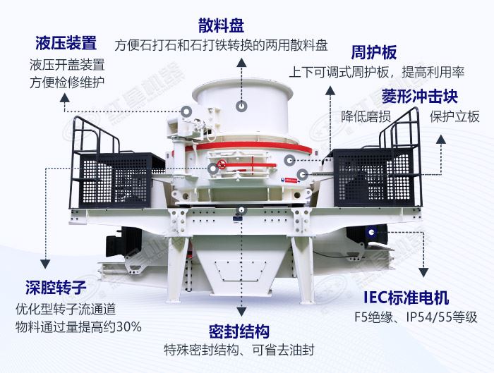 石英制砂机内部结构图