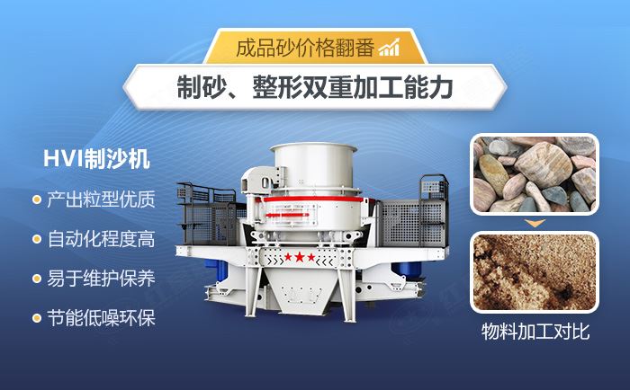 HVI制砂机设备优势展示