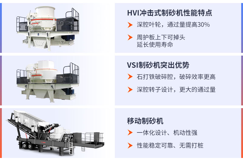 大型石料制砂机设备的选择多